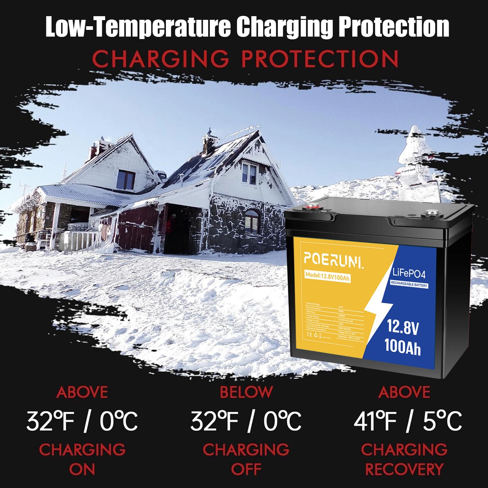 12.8V 100Ah LiFePO4 Lithium Battery with Charger 14.6V 20A for RV Off-Grid BMS