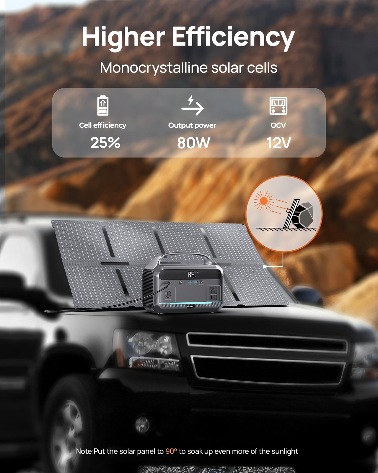 DARAN Portable Power Station 600W with 80W Solar Panel, 288Wh LiFePO4 Battery…