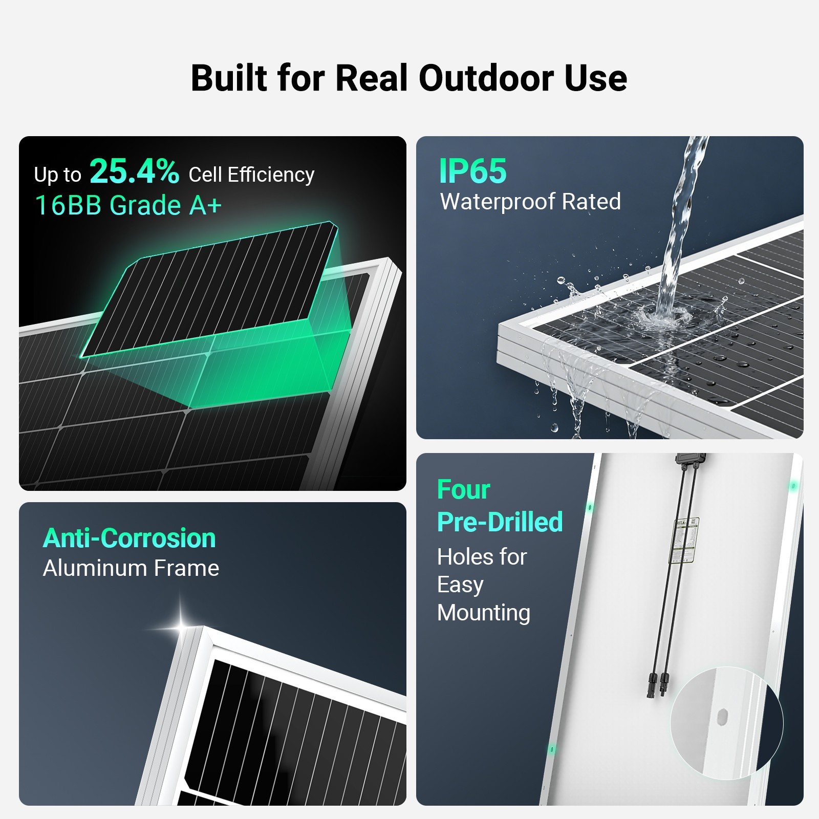 HQST 200W Compact N-Type Solar Panel | 25.4% Efficiency, 14.5% Lighter
