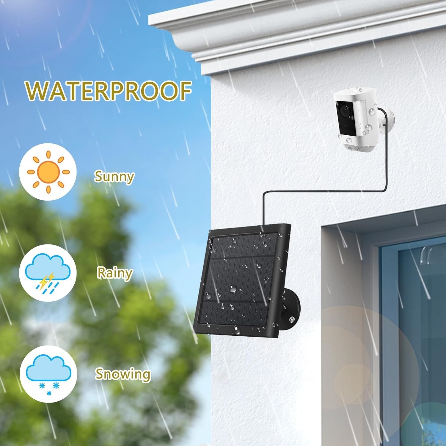 Solar Panel for Ring Cam Plus/Pro – 360° Rotatable Bracket