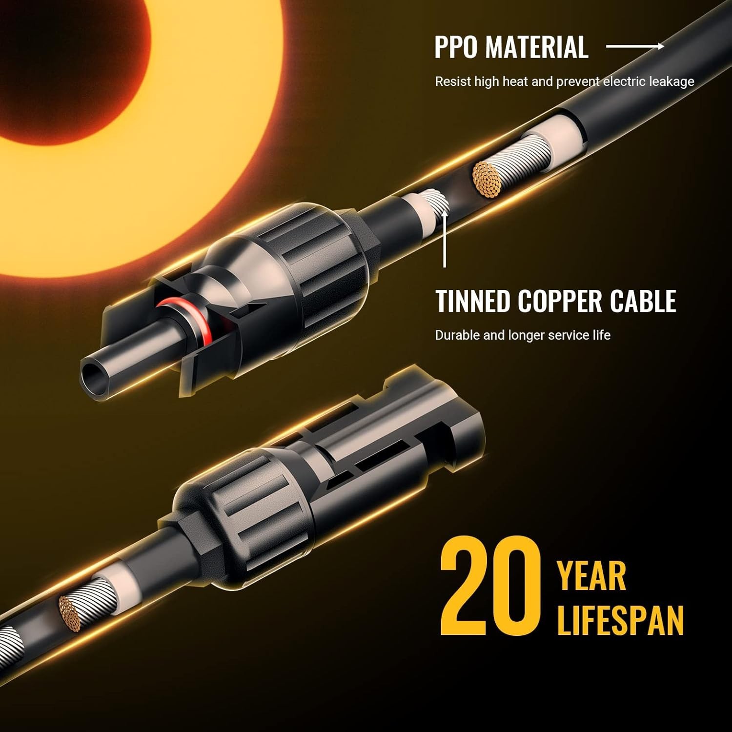 Y Branch Solar Connectors – Waterproof and UV Resistant Plug Kit