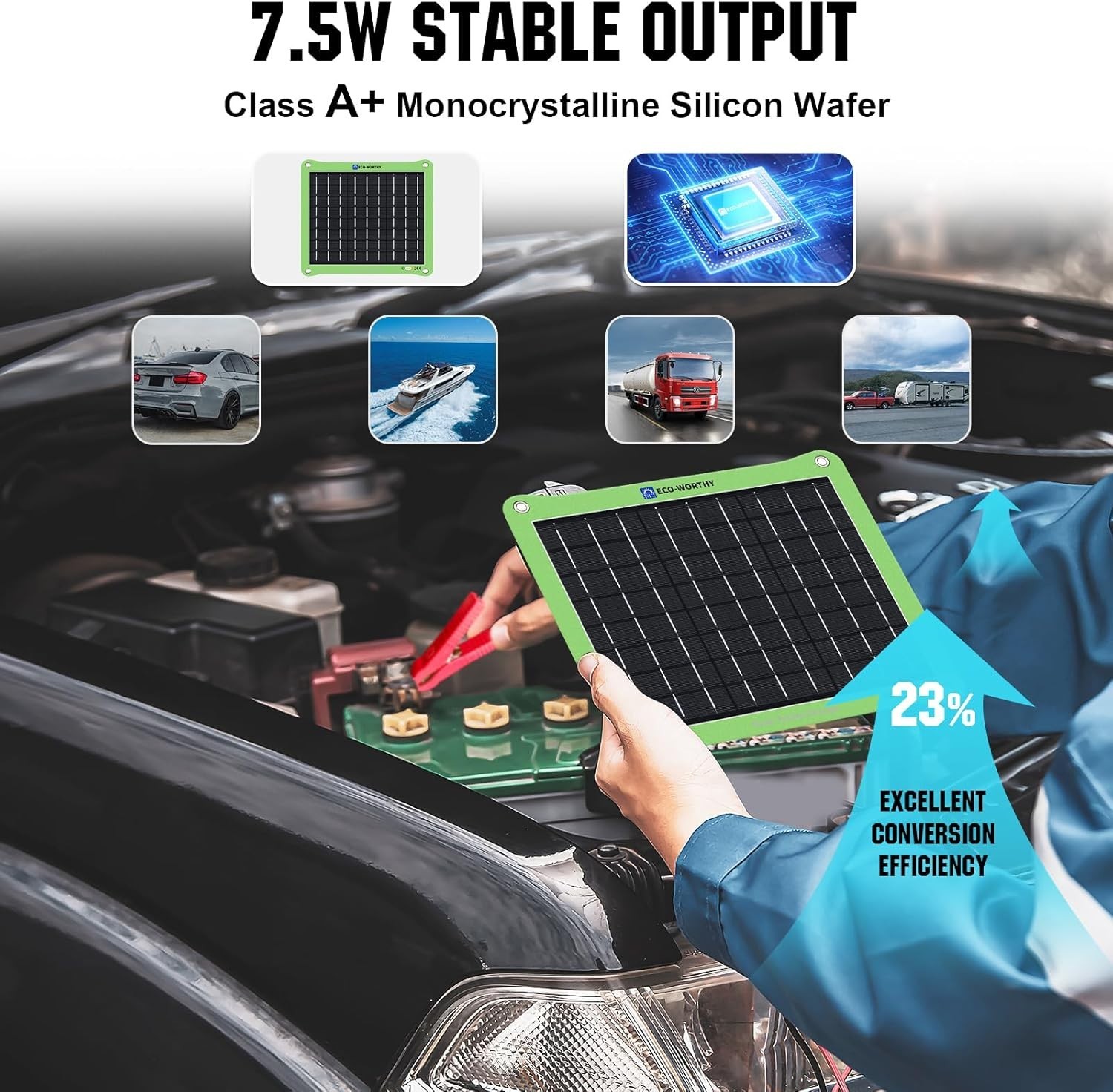 7.5W Waterproof Solar Car Battery Charger – Dual Charging Modes for All Vehicles