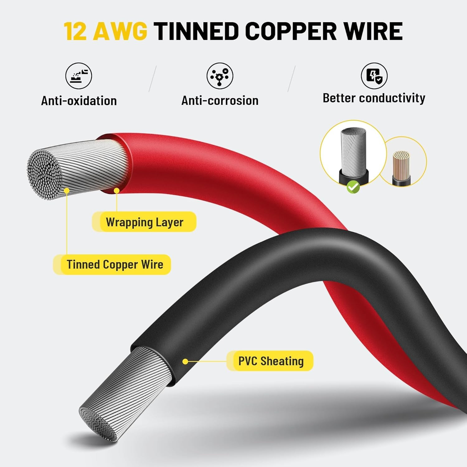 5PCS SAE Connector 12AWG 1 Feet SAE Extension Cable for Solar Panel Motorcycl…