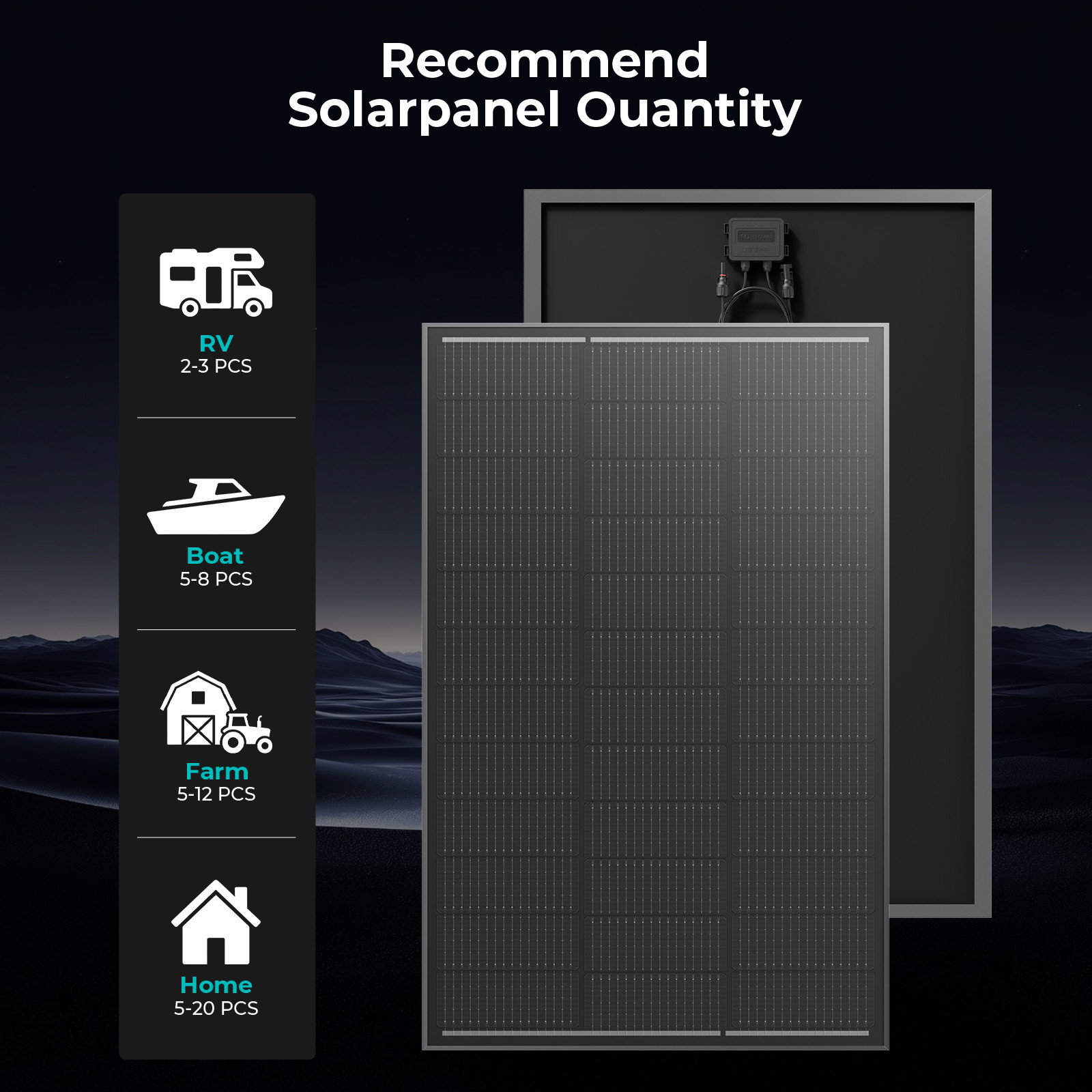 12V 100W 200W 300W 1000W Solar Panel Mono N-Type RV Boat Home Off-Grid Battery