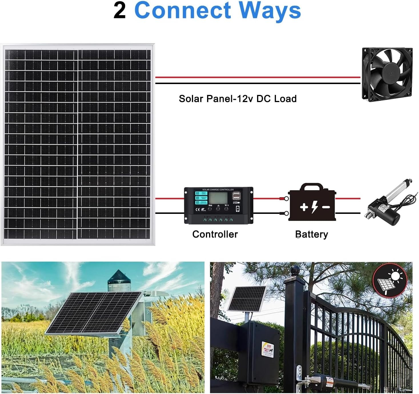 Solar Panel Kit 25W 12V Solar Battery Charger with 10A Charge Controller and …
