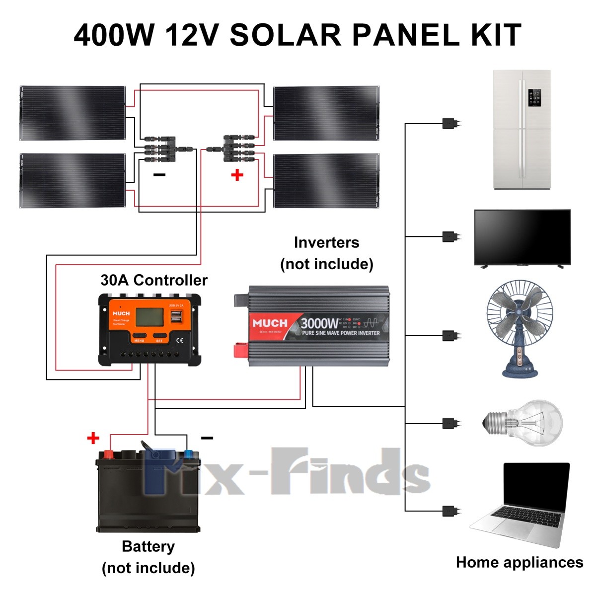 2000W Complete Solar Panel Kit Solar Power Generator 30A Home 110V Grid System