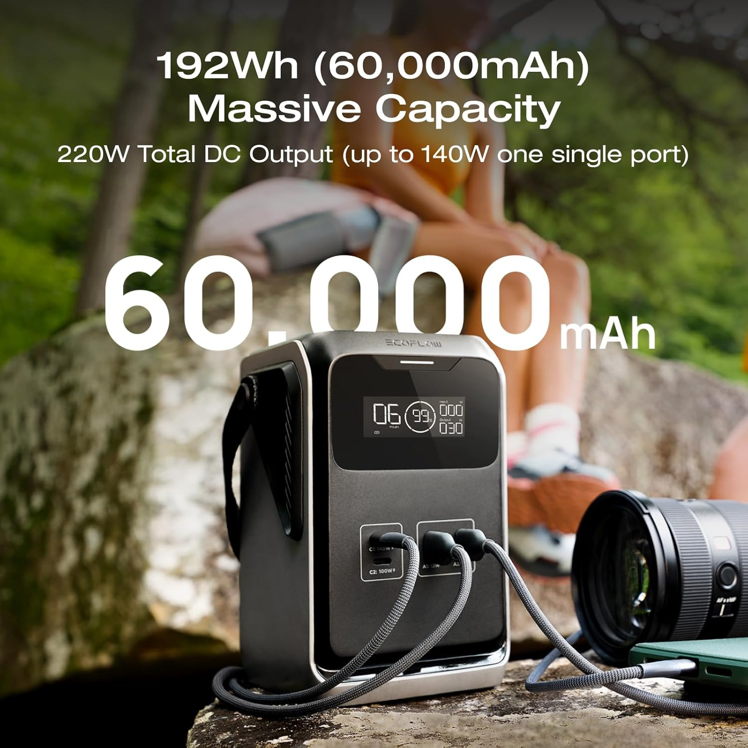 EF TRAIL 200 DC Portable Power Station, 192Wh Lifepo4 Battery, Solar Generator,