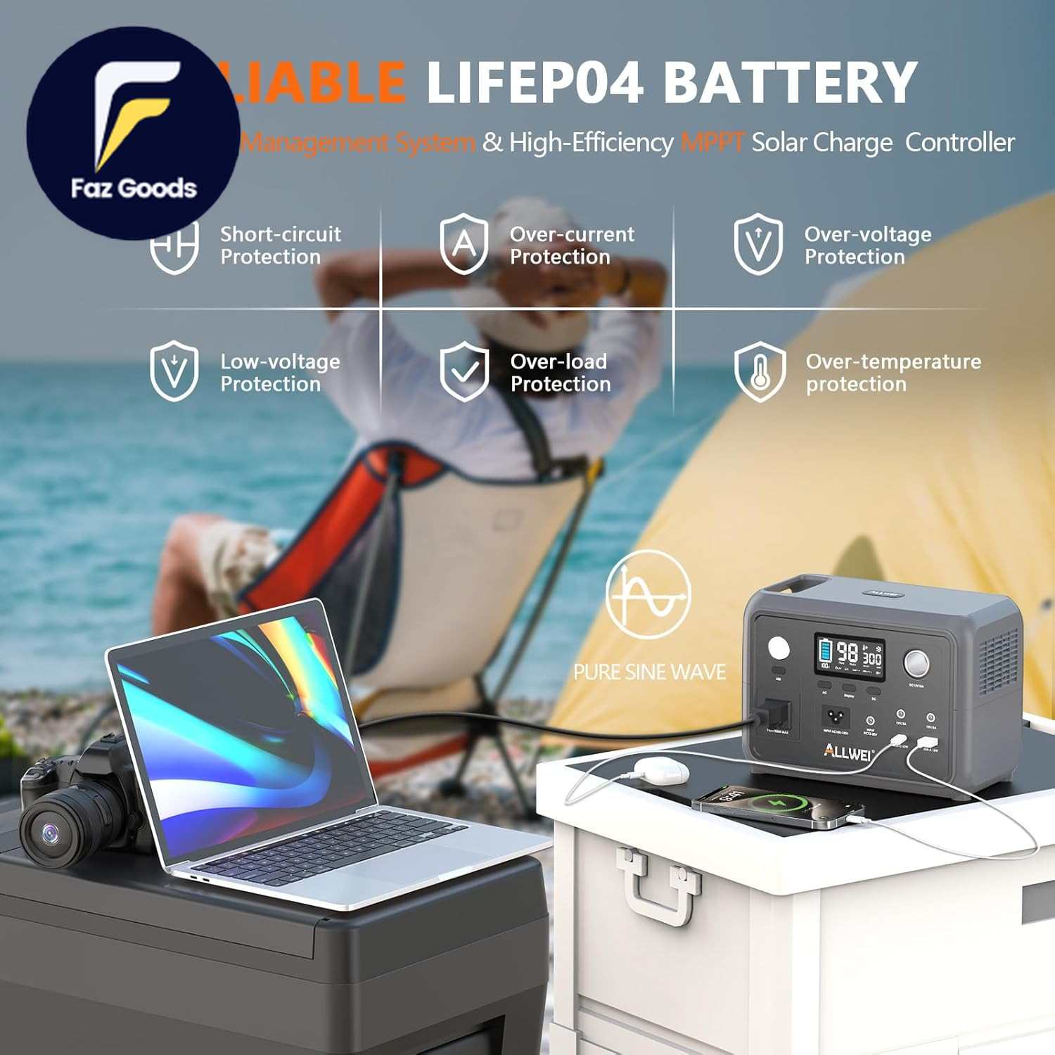 Portable Power Station 300W Peak 600W Upgraded 256Wh Lifepo4 Battery