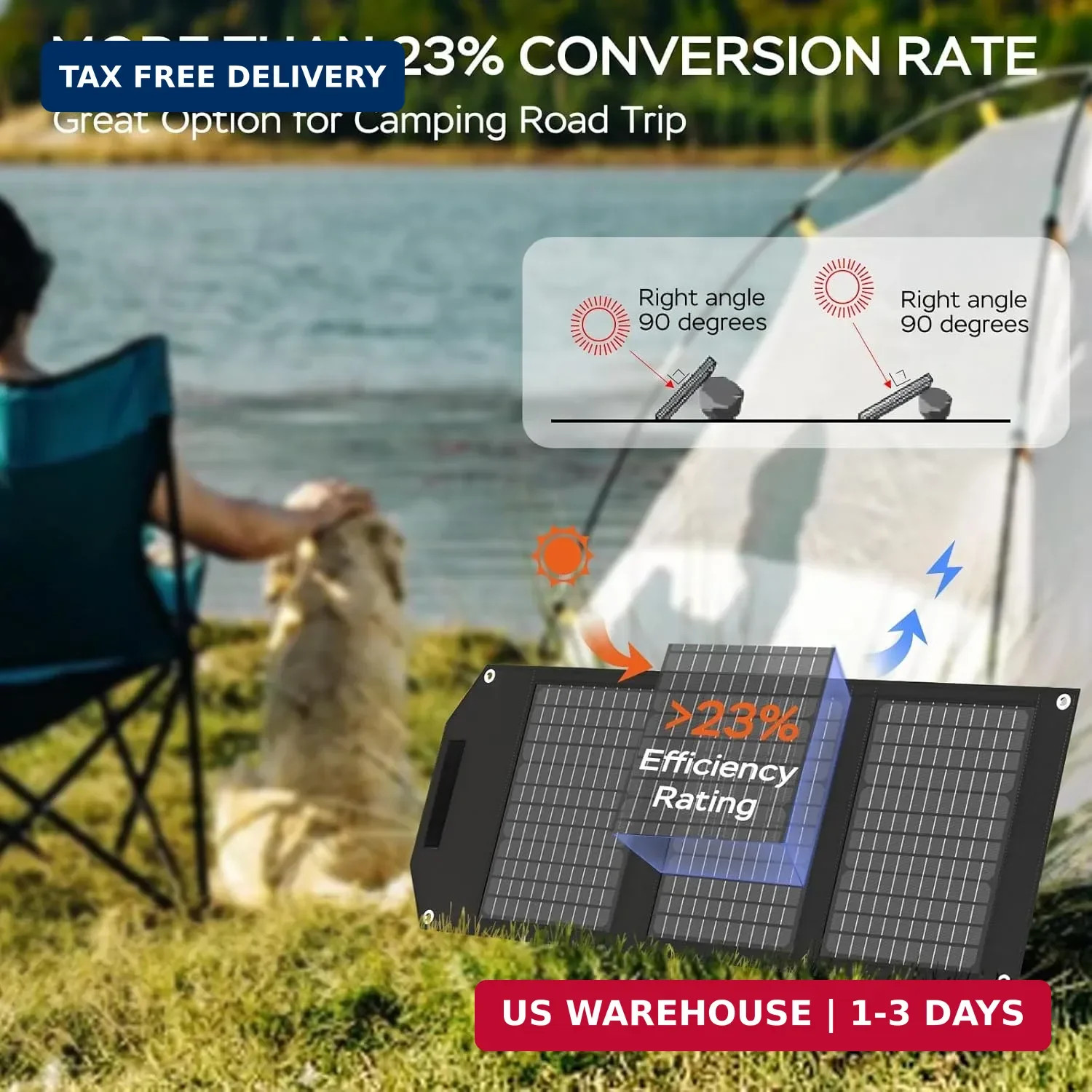 Portable Solar Panel 30W Solar Panel Charger 23% High Efficiency Foldable Panels