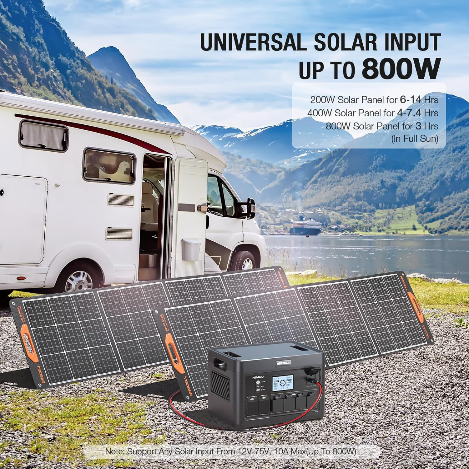 Portable Power Station 2400W, 1843Wh Lifepo4 Solar Generator UPS Home Battery Ba