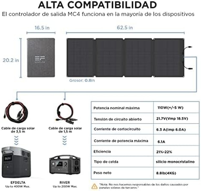 110W Portable Solar Panel, Foldable with Carry Case, High 23% Efficiency, IP68 W