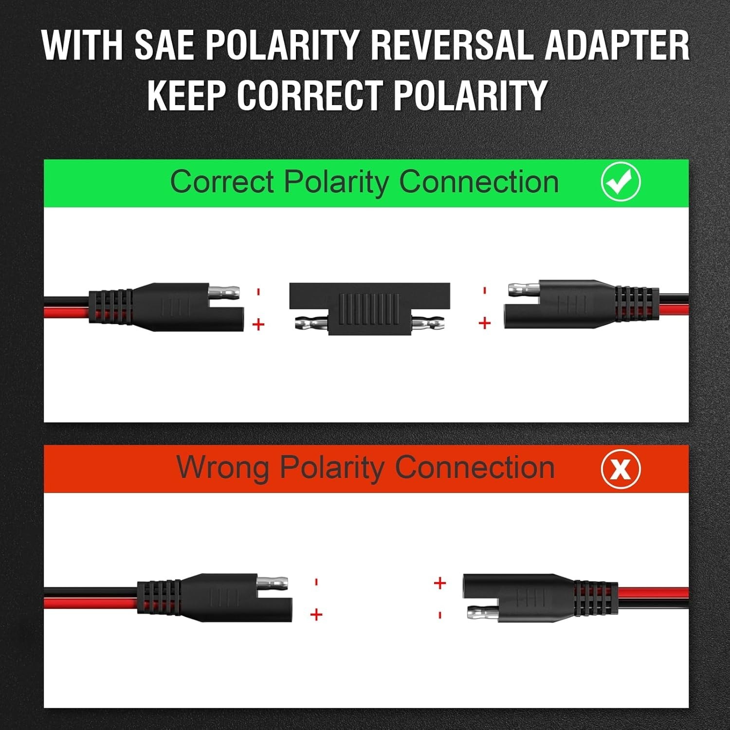 12FT Extension Cable 16AWG Quick Disconnect Connector for Automotive Solar Panel