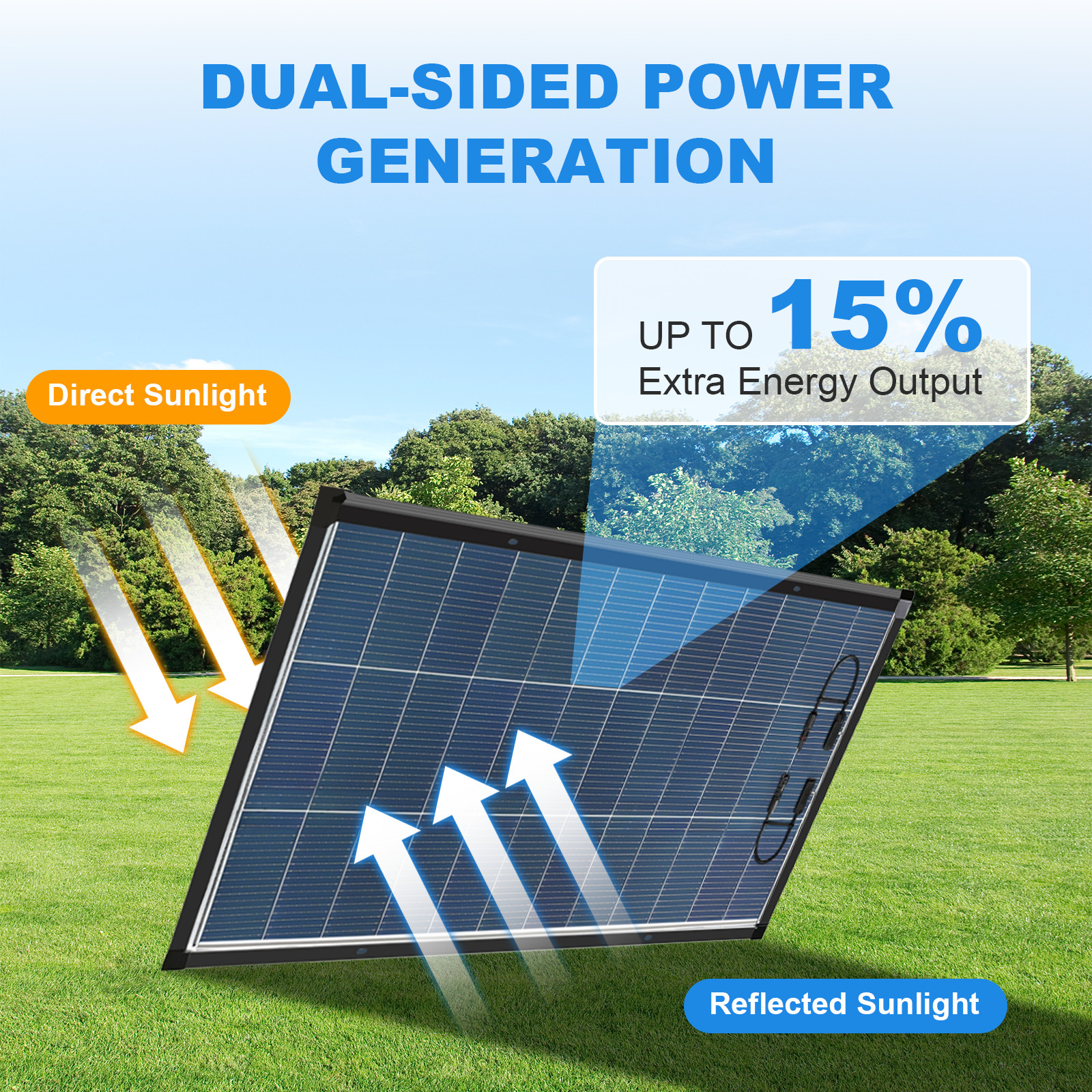 AeternaSol 10Pack 200W Bifacial Solar Panel Mono N-Type 2000W PV Off-Grid Home
