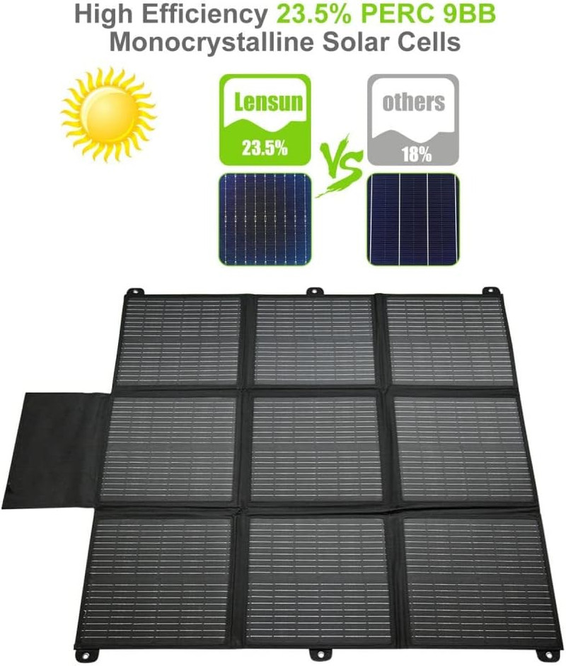 200W 12V Portable Solar Panel Blanket with Standard Connectors for Solar Generat
