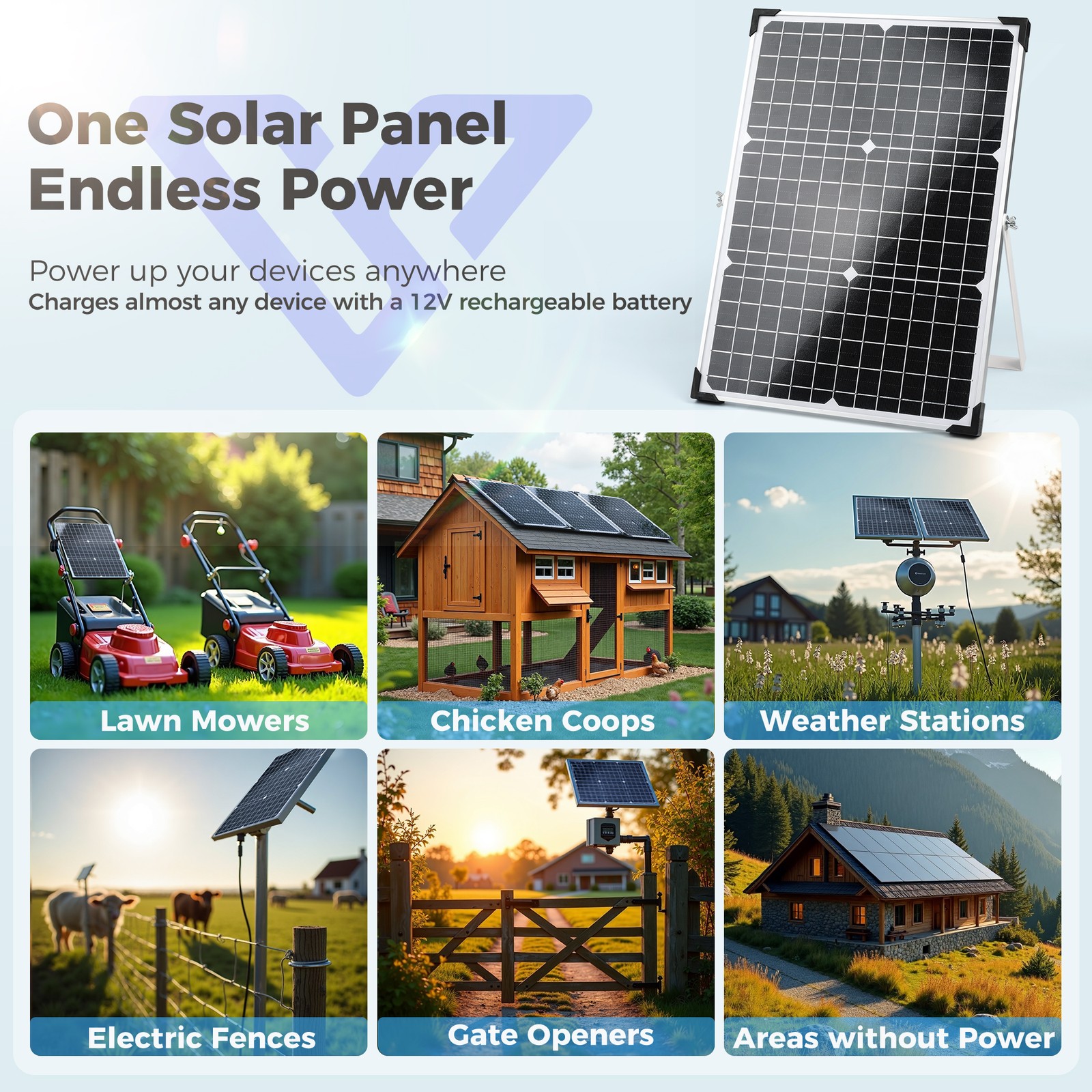Solar Battery Trickle Charger 30W 12V Solar Panel Maintainer for Car Boat RV