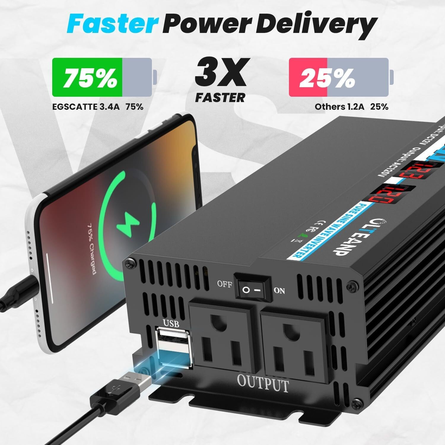 600 Watt Power Inverter Pure Sine Wave 12V DC 120V AC Converter Car Truck SUV