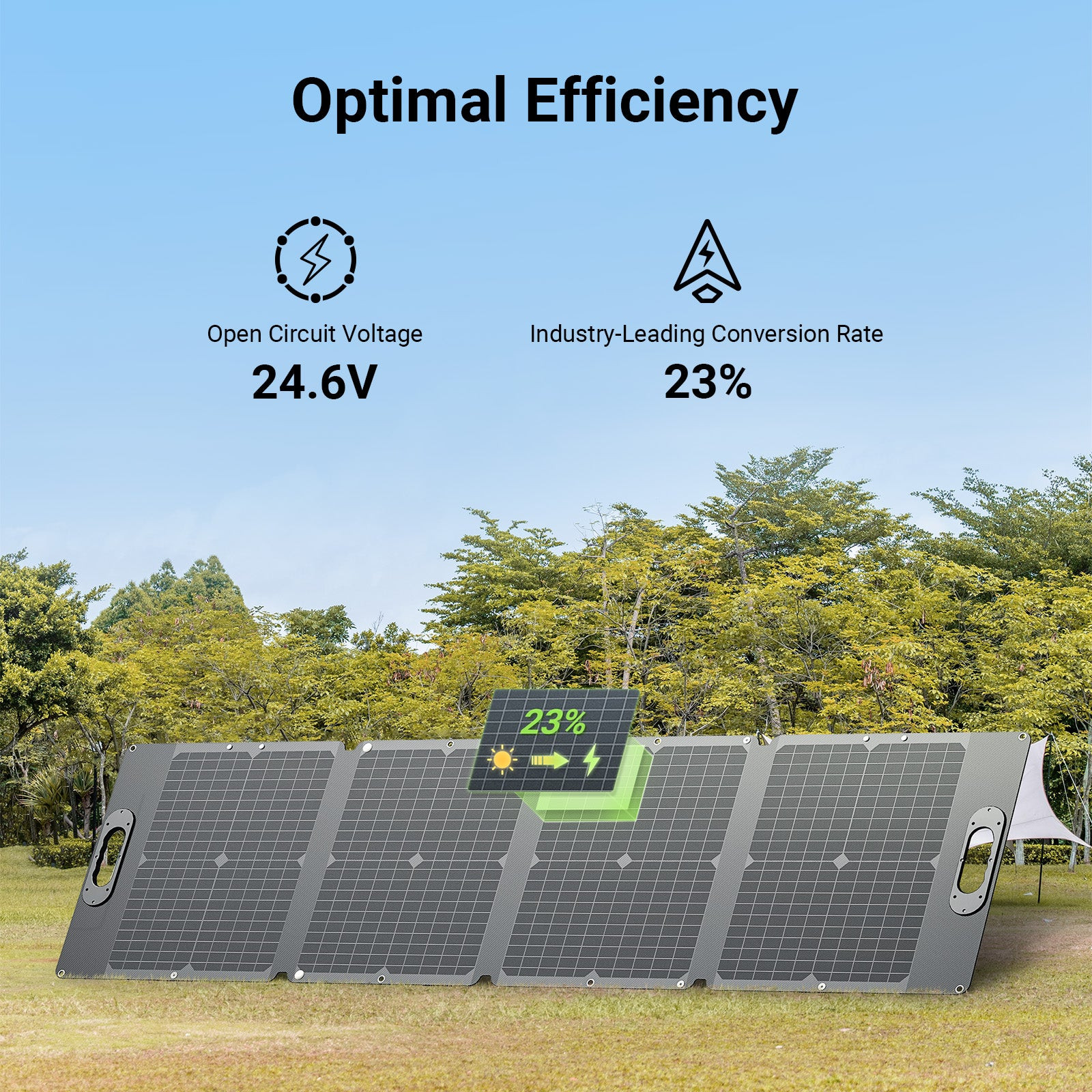 Dabbsson 2000W Portable Power Station 1024Wh Solar Generator w/120W Solar Panel