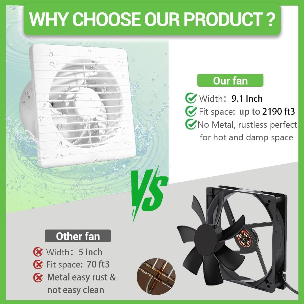 Solar Powered Fan, 9.1″ Solar Exhaust Fan Kit, 25W Waterproof Chicken Coop Fans