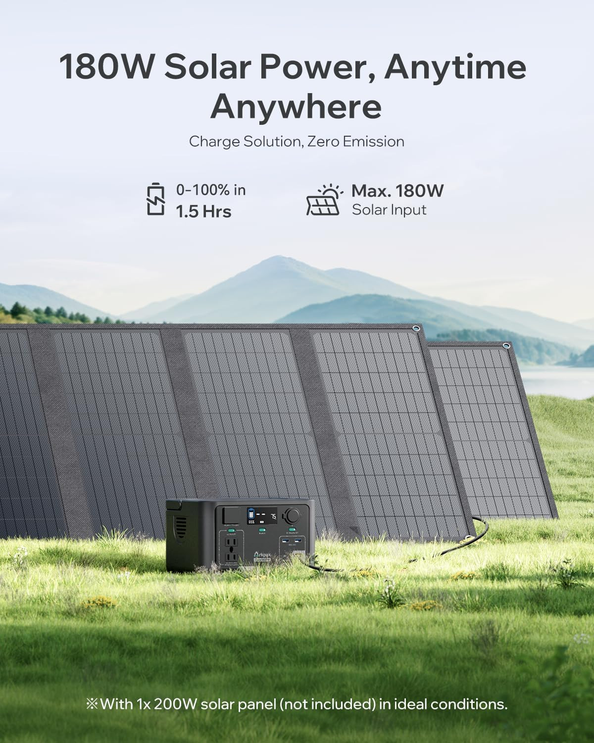 Core 300W Solar Power Generator – 192Wh Battery, Quick Charge, Ideal for Travel