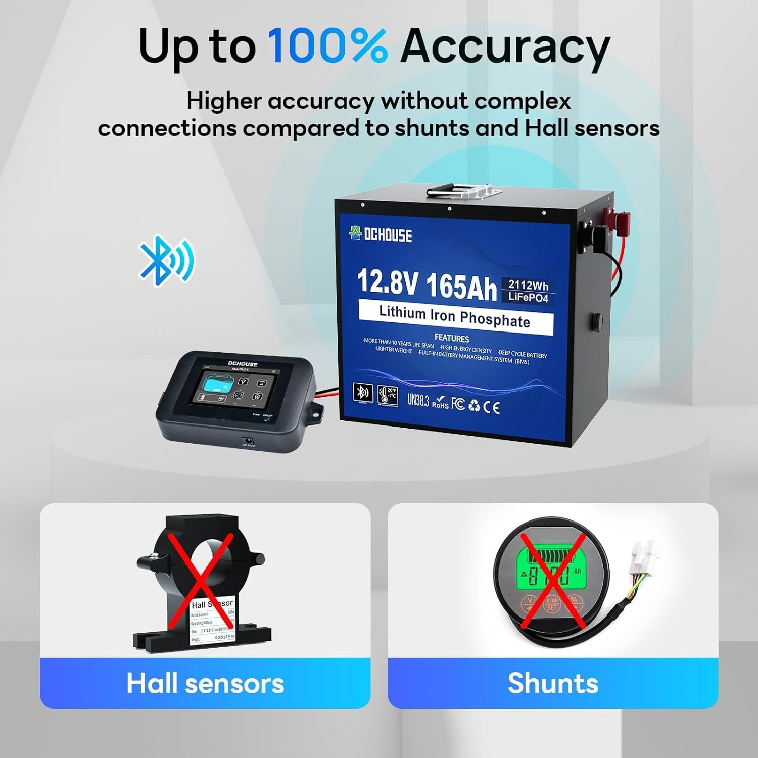 DC HOUSE 4-Way Bluetooth Lithium Battery Monitor Range 8-75V & Custom Alarm