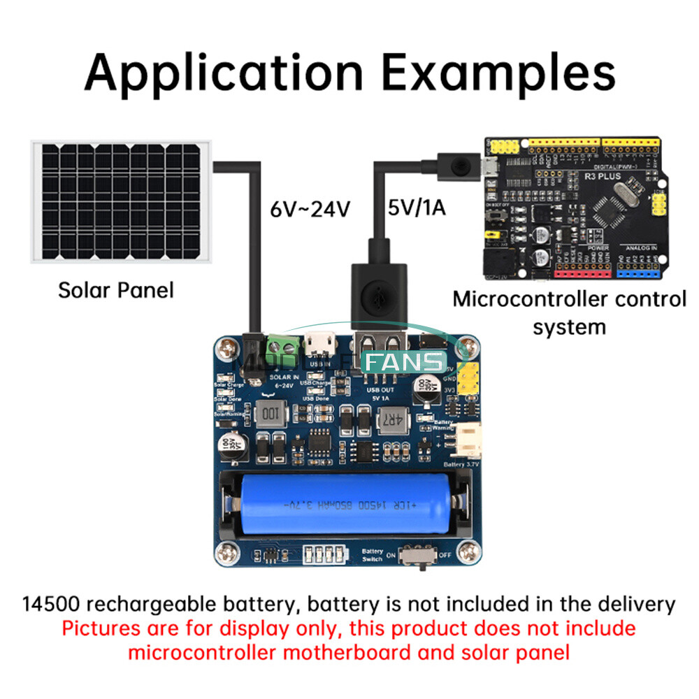 Power Manager Module for 6V~24V Solar Panel Support MPPT USB Battery Charging