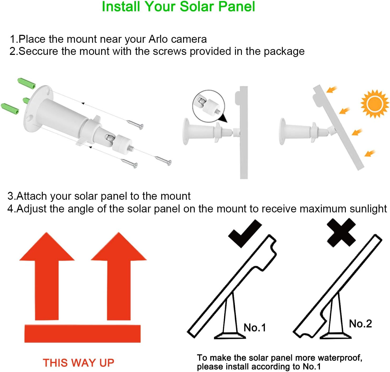 Itodos Solar Panel Compatible with Arlo Pro, 11.8Ft Outdoor Power Charging Cable