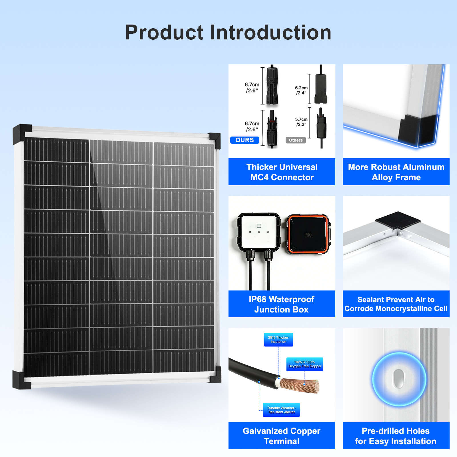 50W Solar Panel Controller Kit 12V Mono Off-Grid Battery Home RV Camping Boat