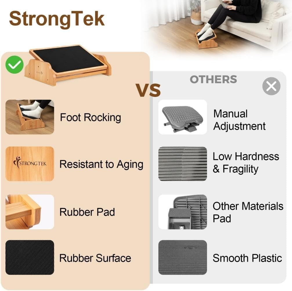 Ergonomic Rocking Foot Rest for Under Desk, Adjustable Foot Stool with Non-Sl…