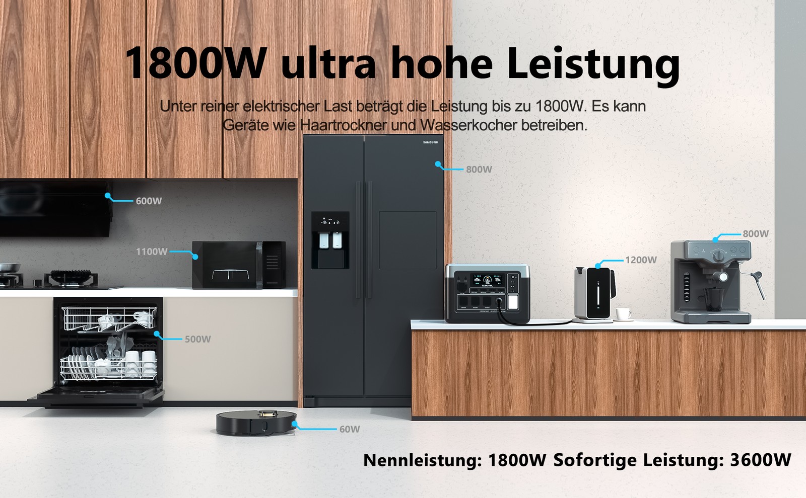Home RV Power Station Camp 1800W 1024Wh New Emergency Backup OUKITEL P1000E PLUS
