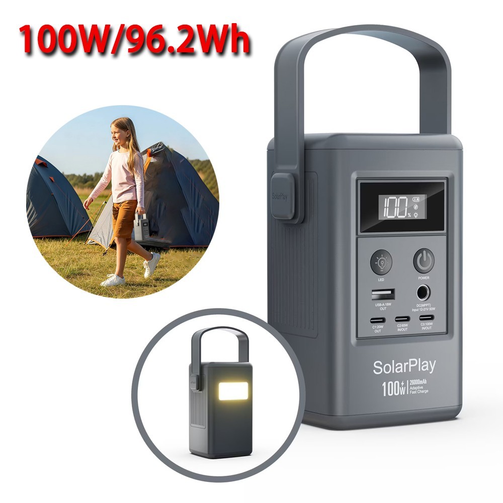 Solarplay 96Wh Portable Power Station With 5 Outlets(3*Type-C, 1*Type-A, 1*DC)