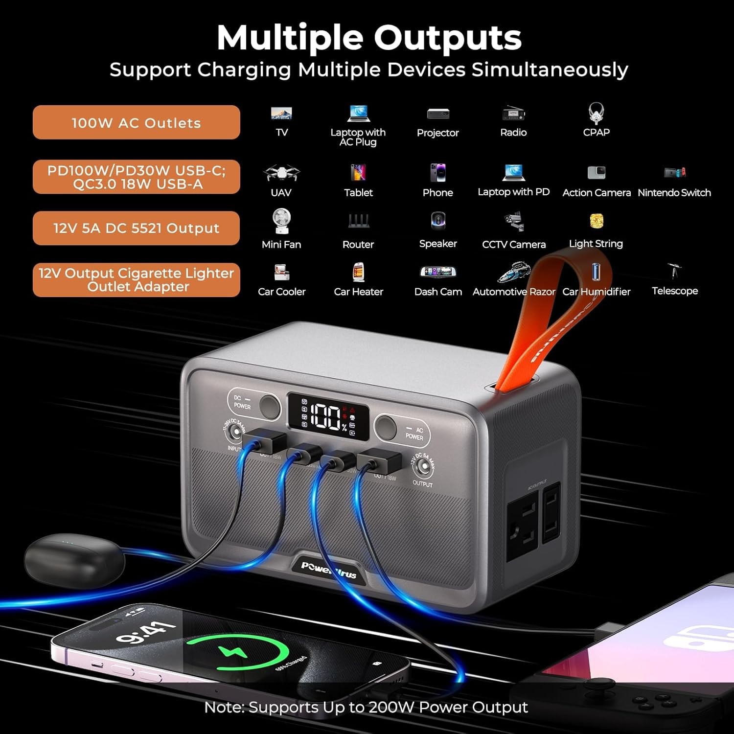 TSA Approved 28,000mAh Solar Power Station – Lightweight, Efficient, and Safe