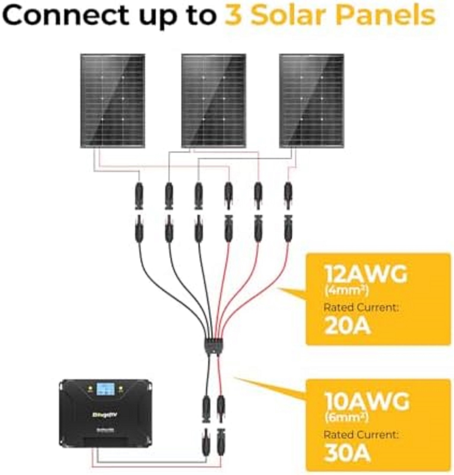 BougeRV Solar Parallel Connectors for 2-3 Solar Panels, 2 to 6 Y Branch 10AWG Ad