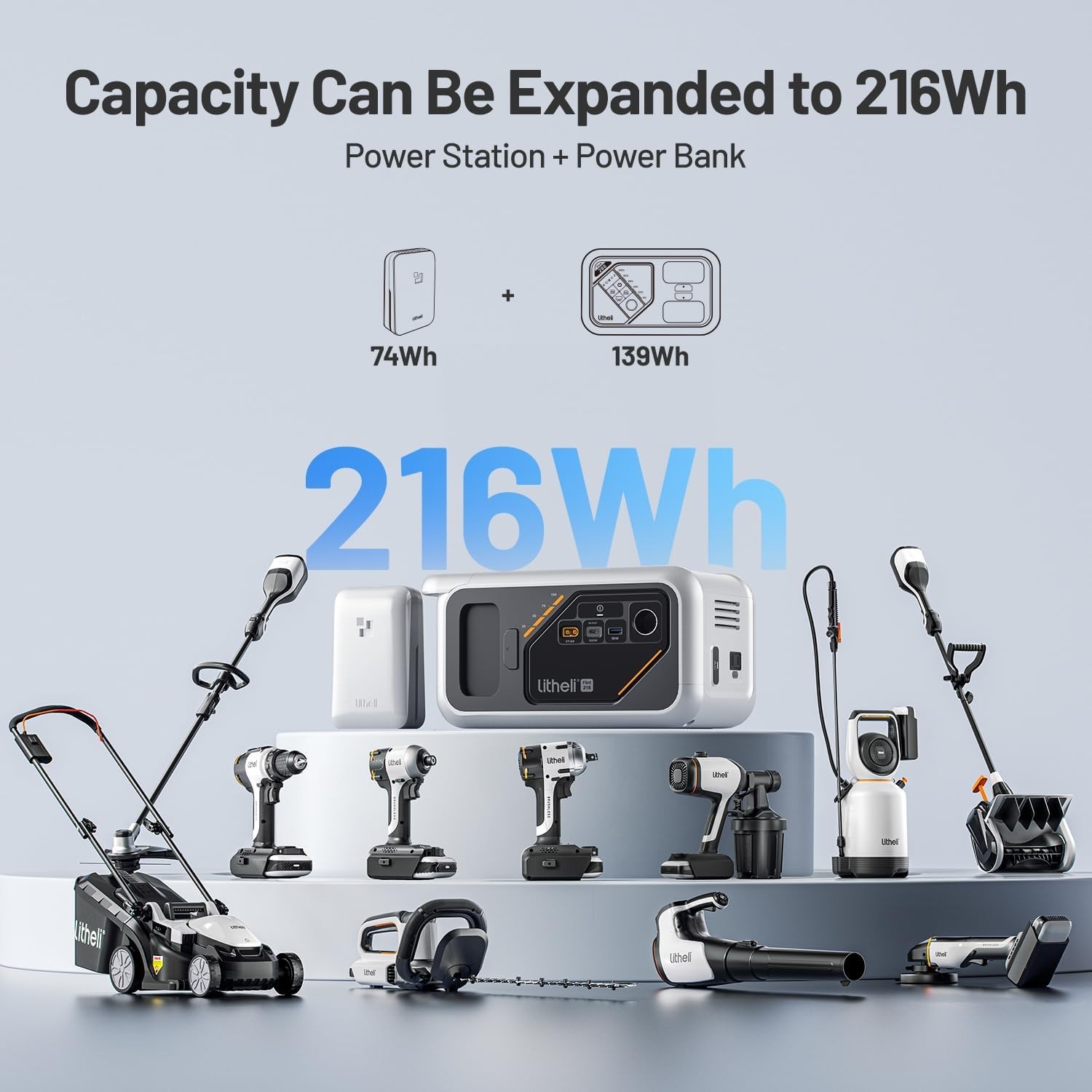 142Wh Portable Power Station 200W AC, Litheli B218, USB-C 100W, Solar/Car Input