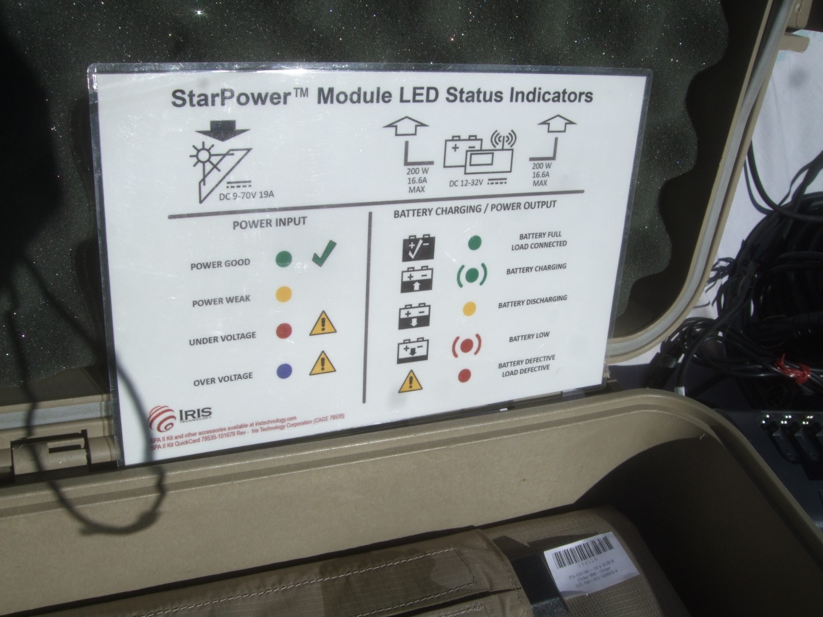 Iris Technology SPACES II Kit USMC Military Portable Solar Energy Field Power