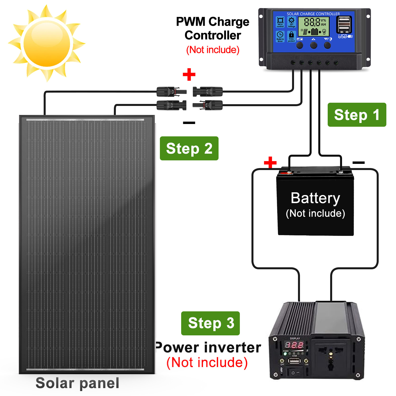 12V 300W Watt Mono Solar Panel N-Type 18BB Power RV Camping Home Boat Off Grid