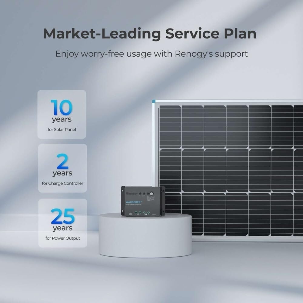 High-Efficiency 100W Solar Panel Kit with Bluetooth Monitoring – Safe & Reliable