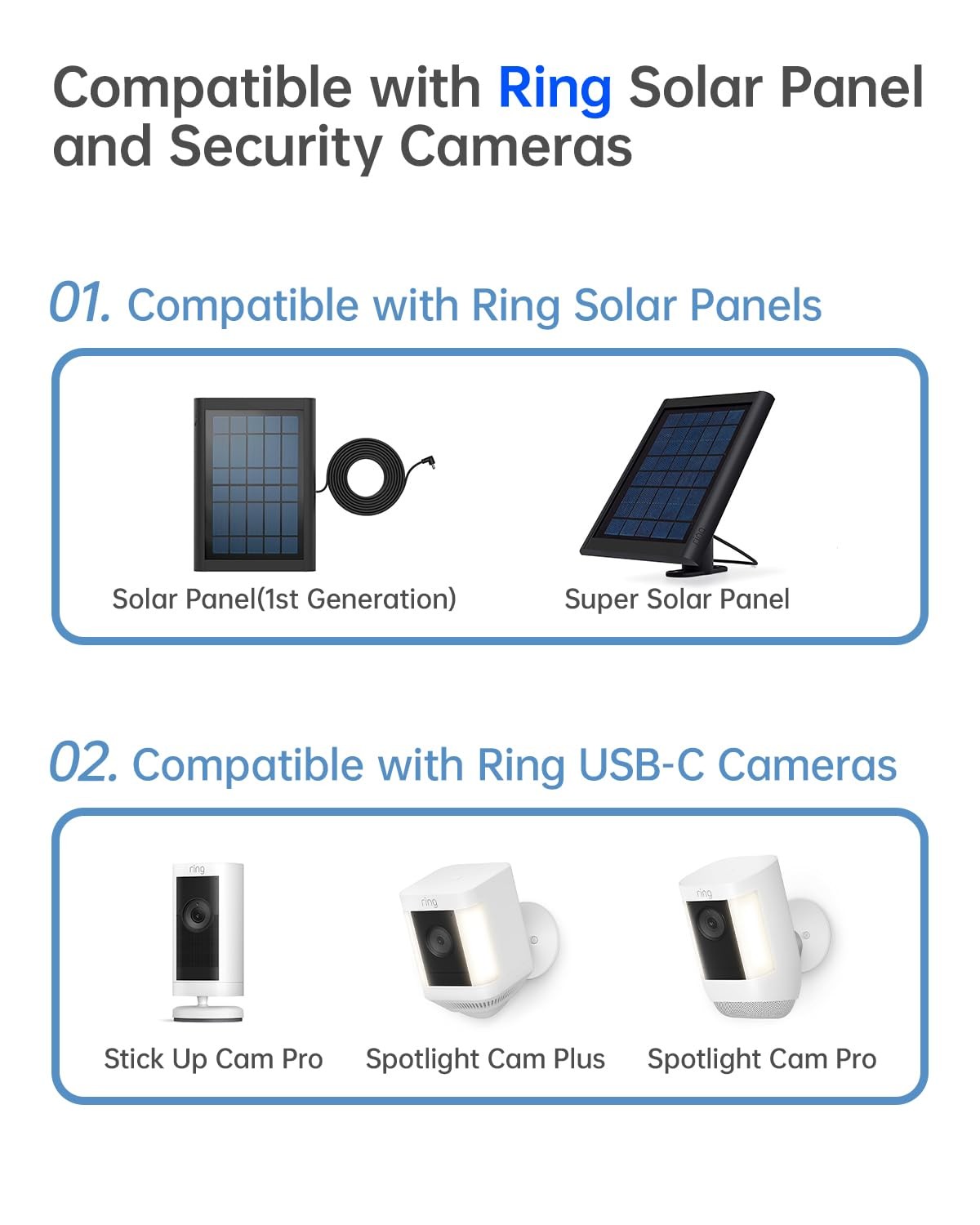 Naubluvo Barrel Plug to USBC Adapter for Ring USBC Cameras and Barrel Plug So…