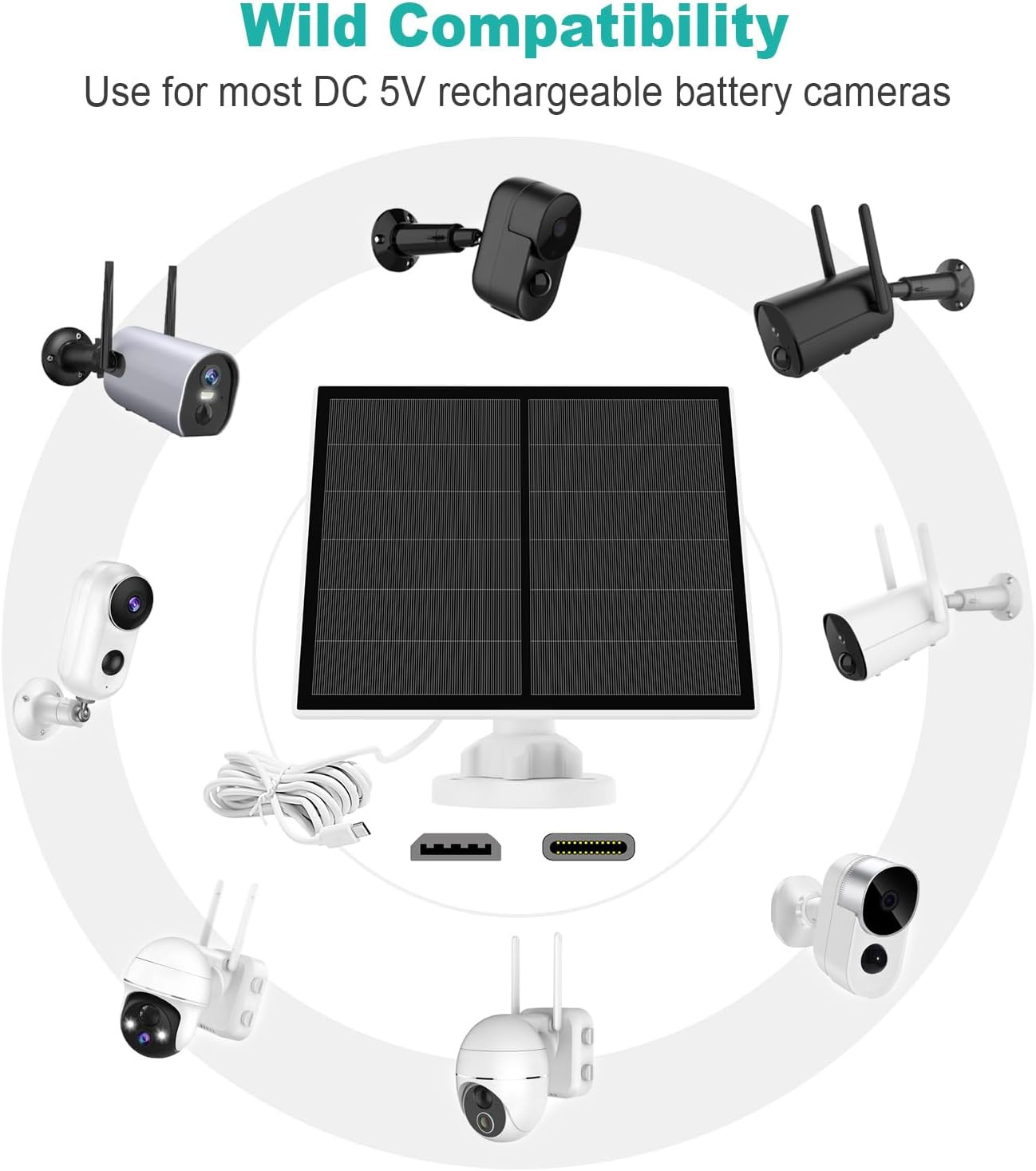 Solar Panel for Security Camera, 5W USB Solar Panel for Micro USB and USB-C Port