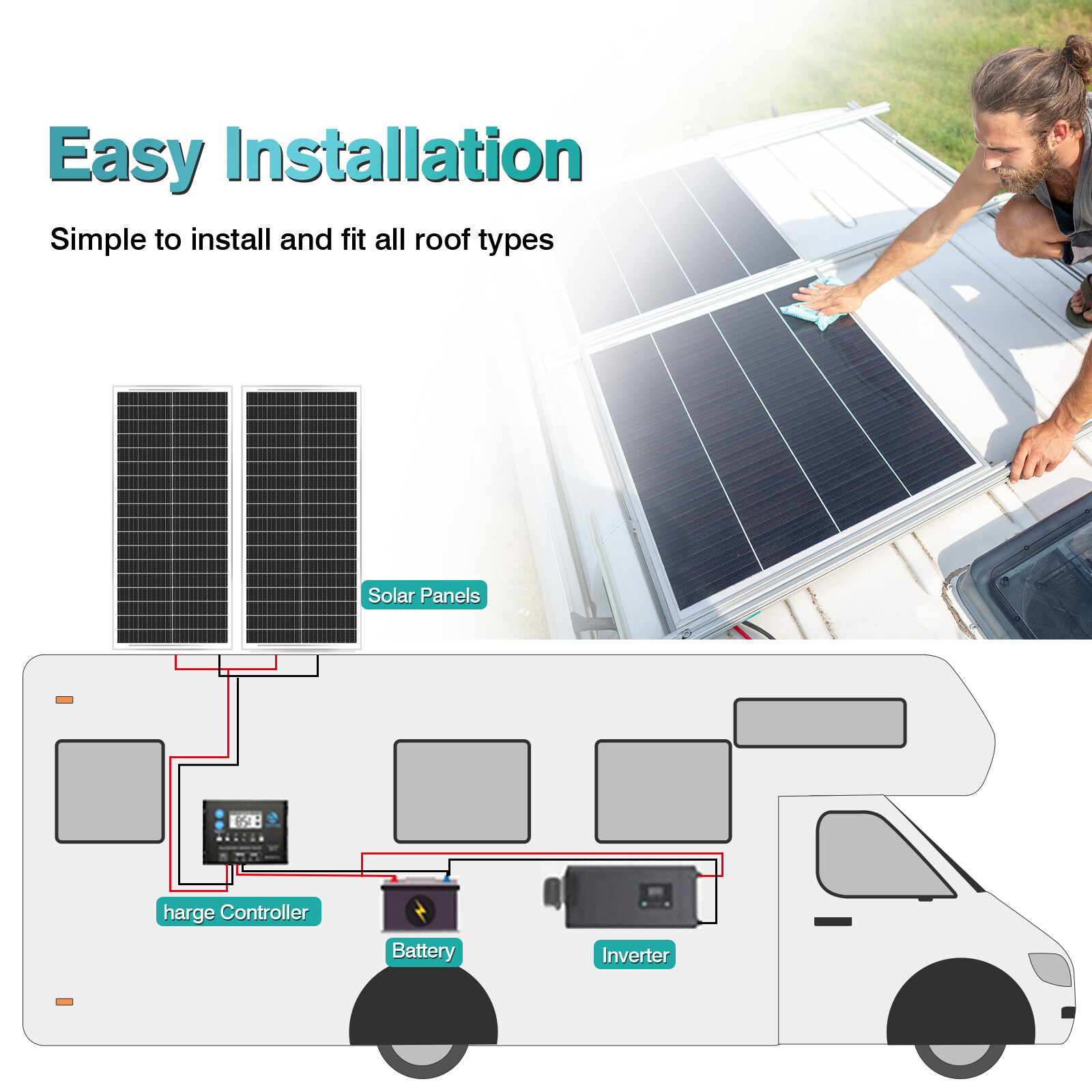 100W 200W 400W 1000Watt 12V Monocrystalline Solar Panel Home RV Camping Off Grid