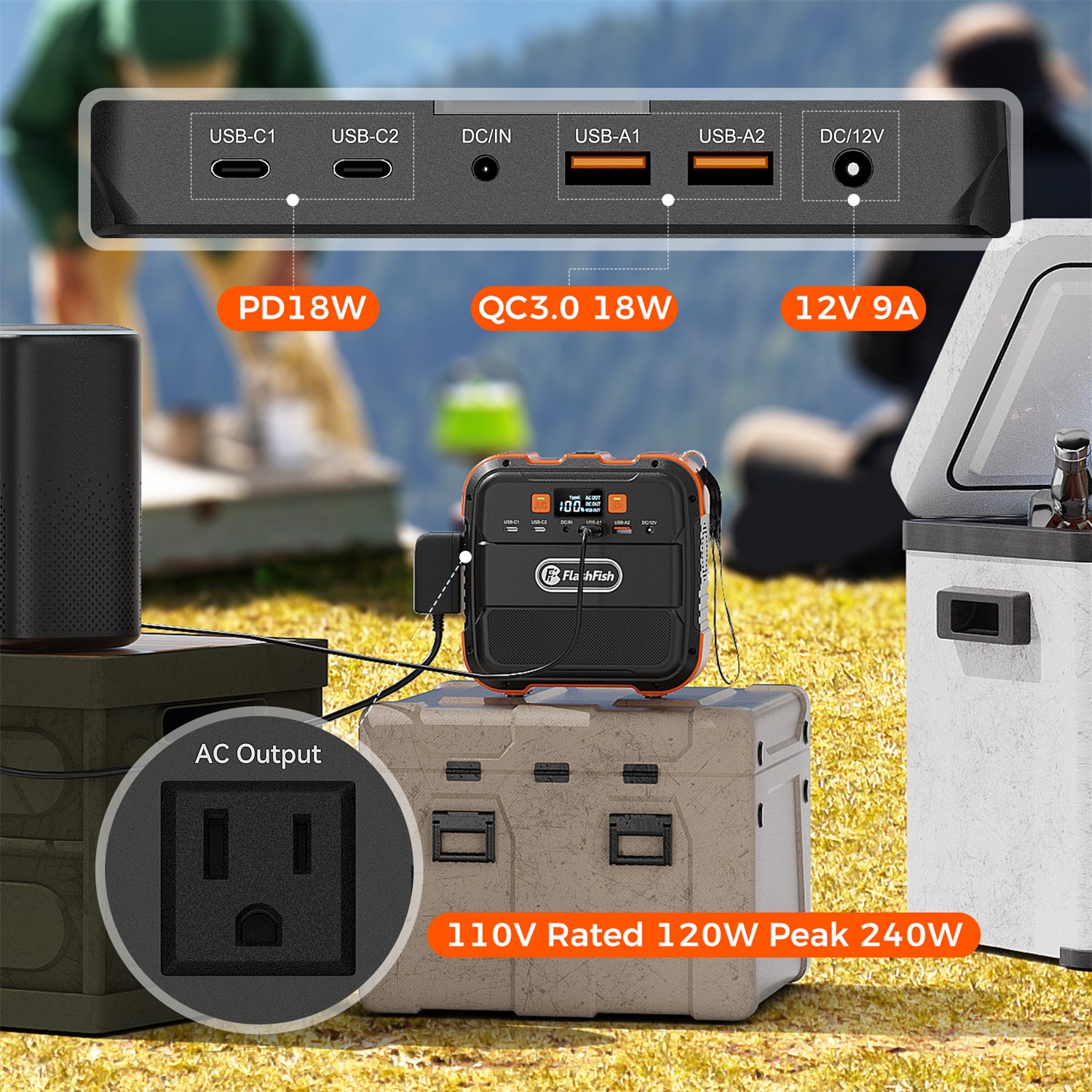 Flashfish Solar Power Generator Li-ion 120W 98Wh With Solar panel 30W US Stock
