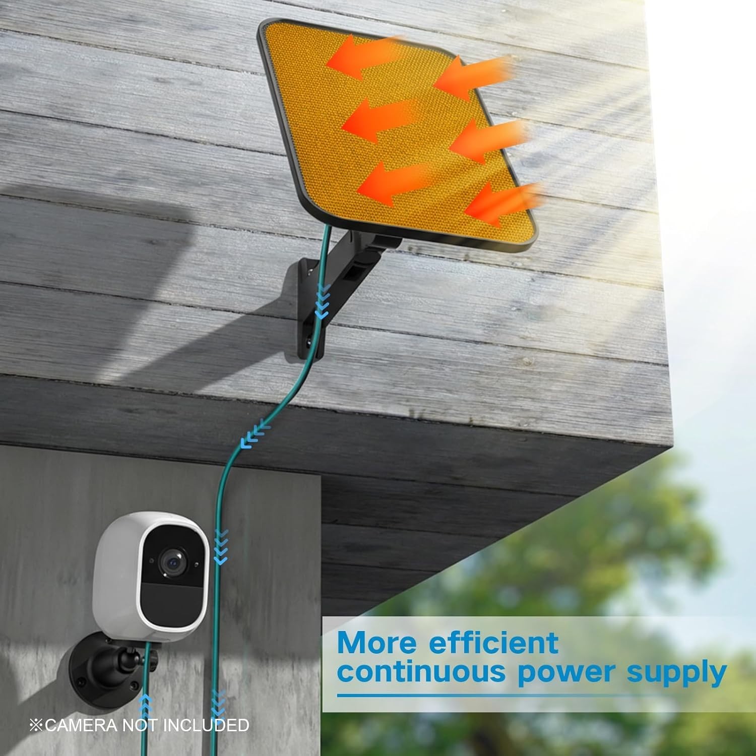 Solar Panel 3.2W 13ft Cable 360° Mount Micro USB USB-C for Arlo Essential XL