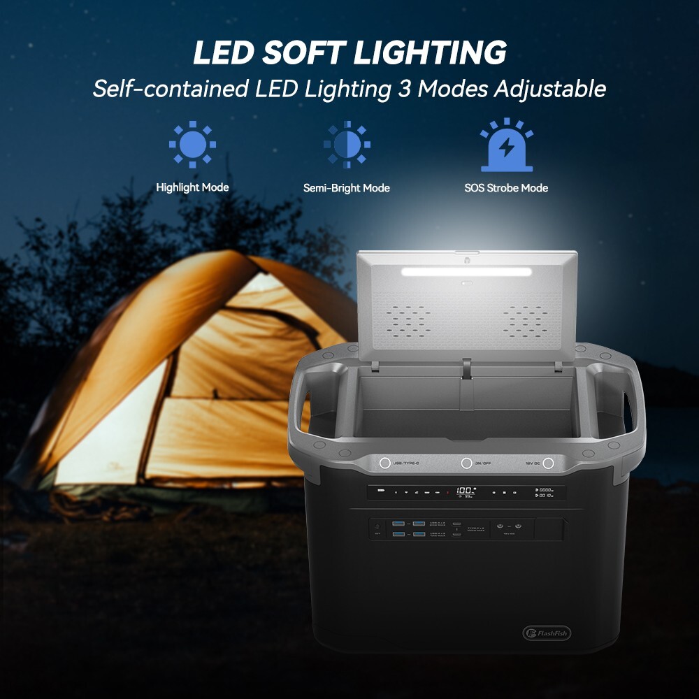 Flashfish S25 2000W/1997Wh Power Station Solar Generator for Power Outage