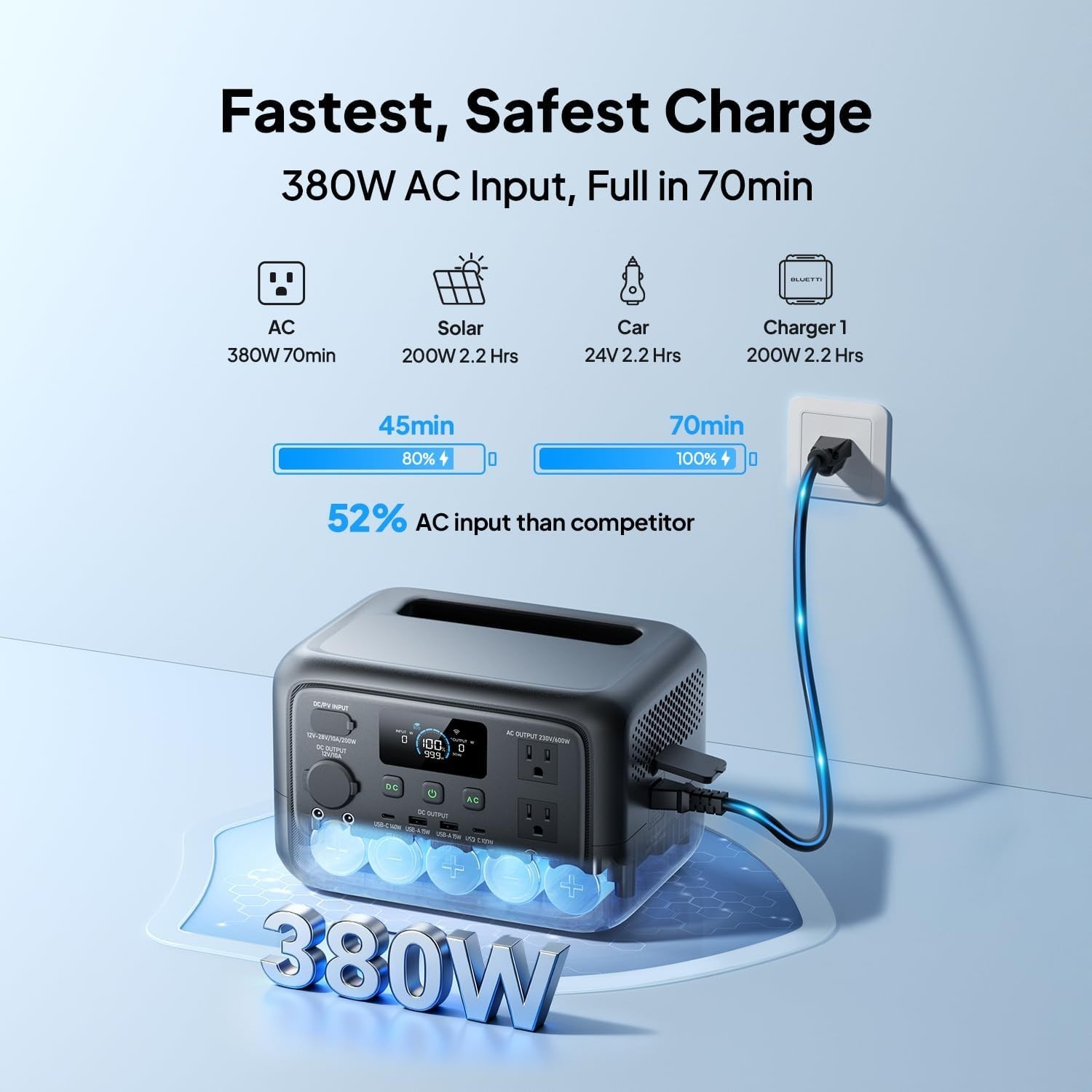 Portable Power Station 288Wh LiFePO4 Battery 600W 1500W Surge Power Emergency