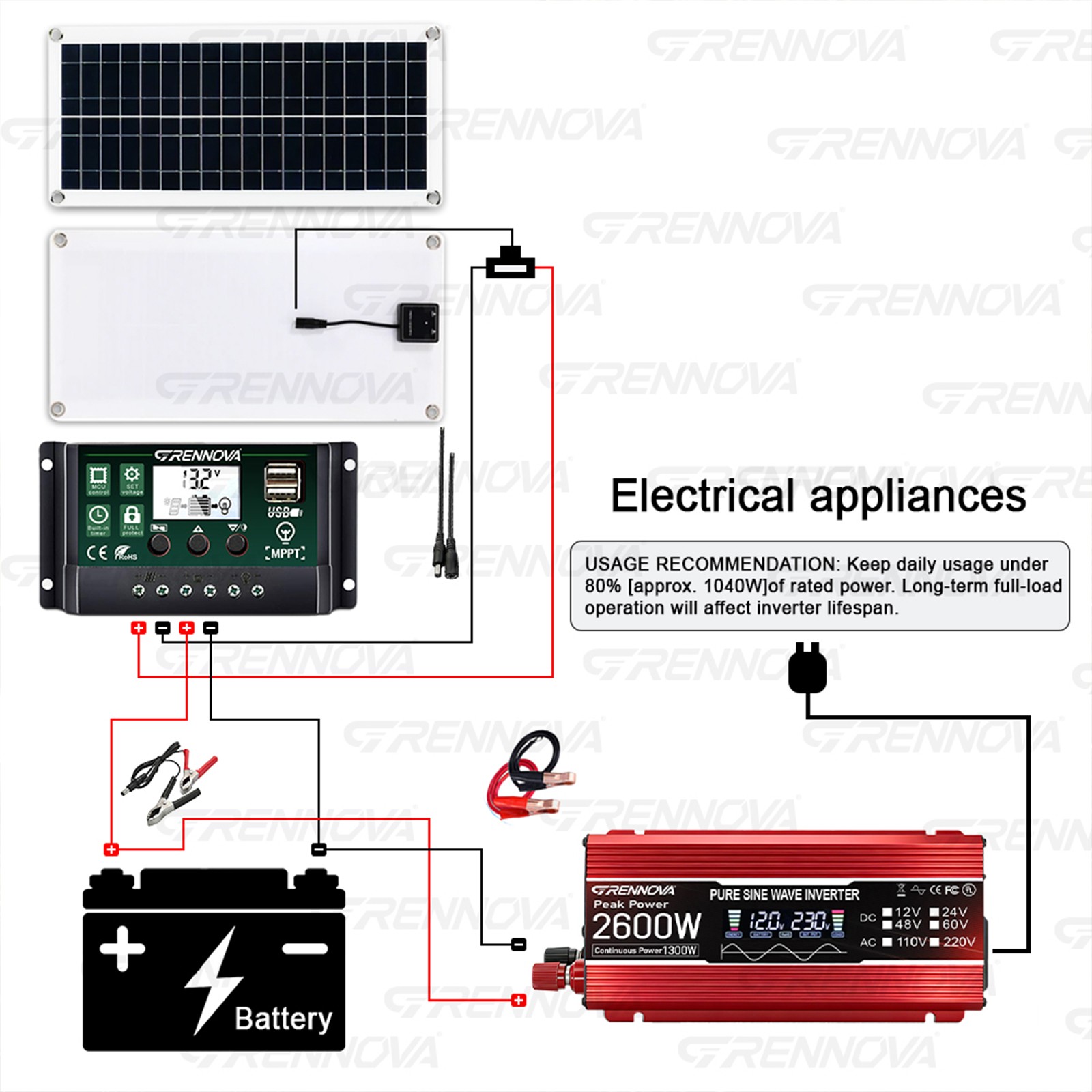 Grennova 2600W Off-Grid Solar Kit 60A MPPT Pure Sine Home RV Power