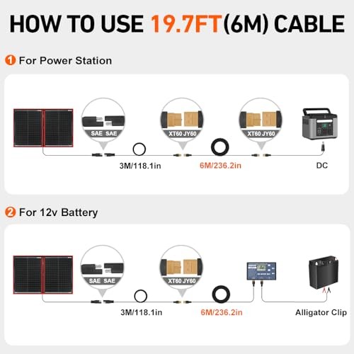 XT60 Extension Cable 19.7 ft (6 m), Male to Female XT60 Solar Connector, Soft
