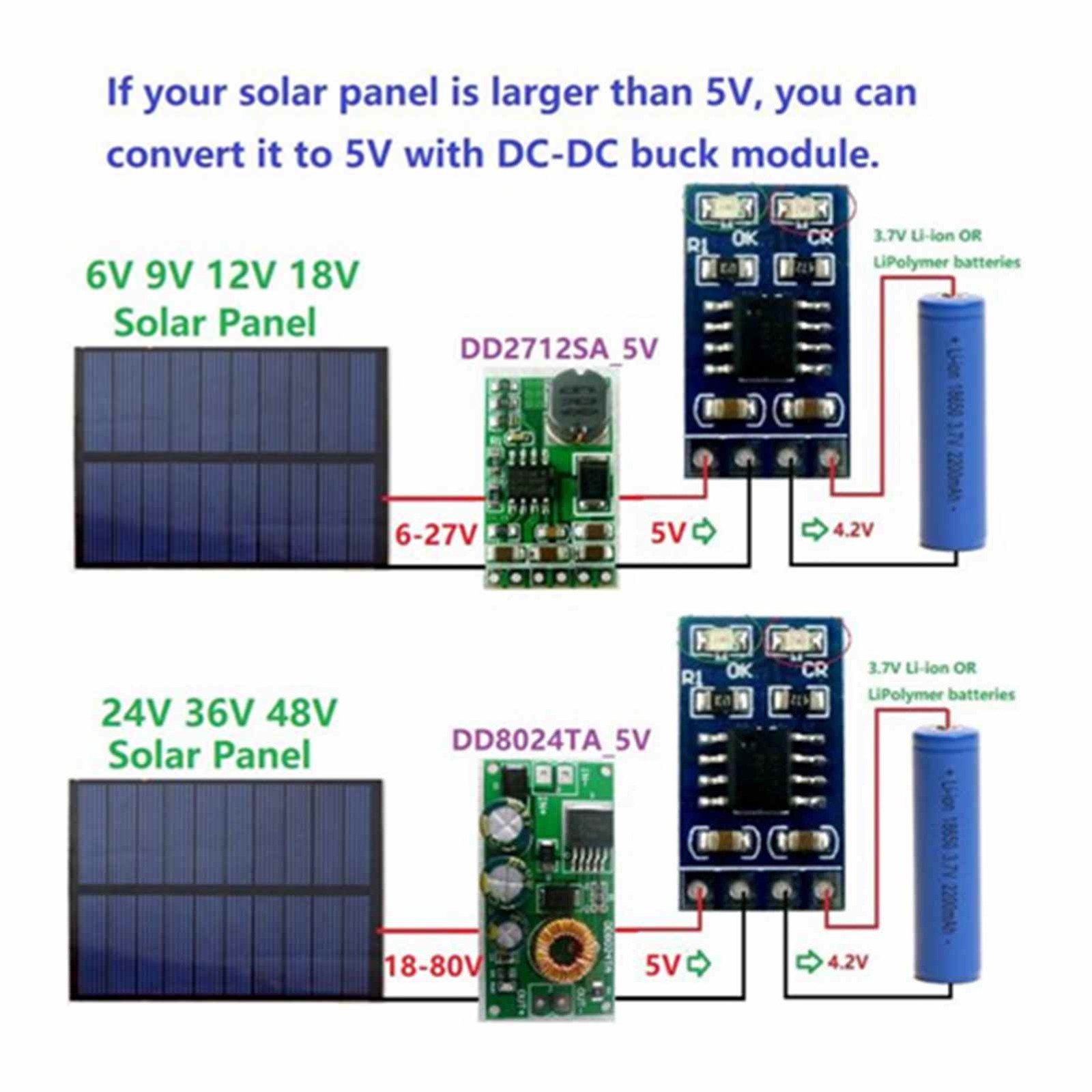 2pcs SD05CRMA Li Ion Lithium Battery Charger Module 4.4-6.5V Input Solar