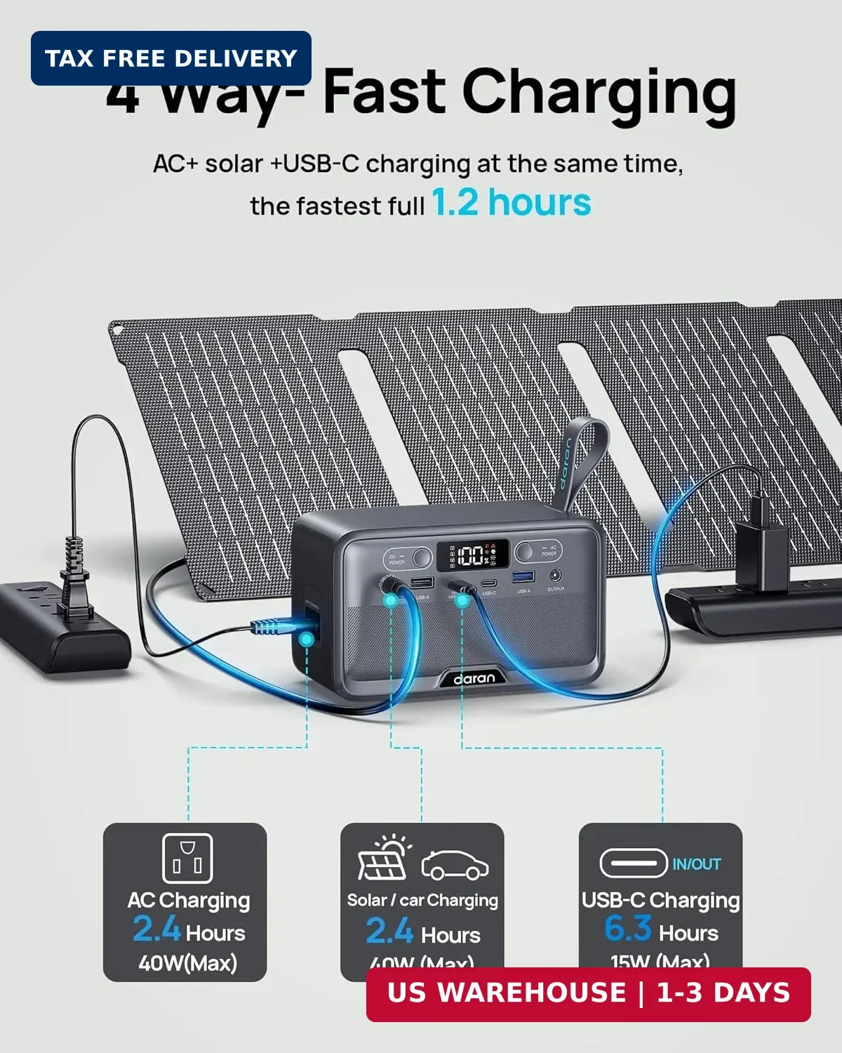 DARAN Portable Power Station 89.6Wh LiFePO4 Battery 100W(200W Peak) Solar Power