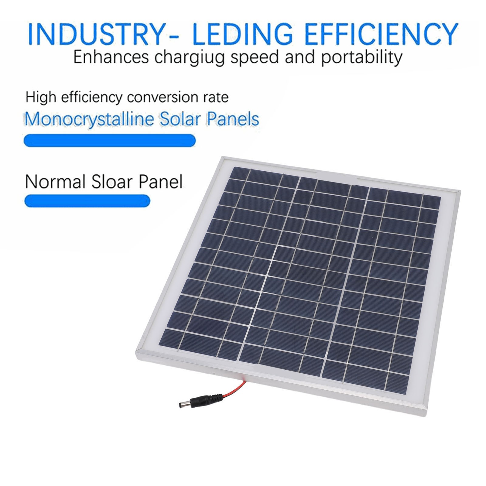 100W Solar Panel Kit USB Type C DC Output IP67 Water Proof Solar Charging Panel