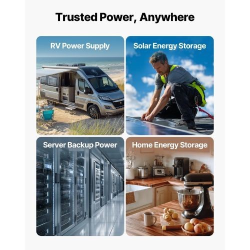 48V 200Ah and 51.2V Server Rack LiFePO4 Lithium Battery Pack (2�100Ah) Bluetooth