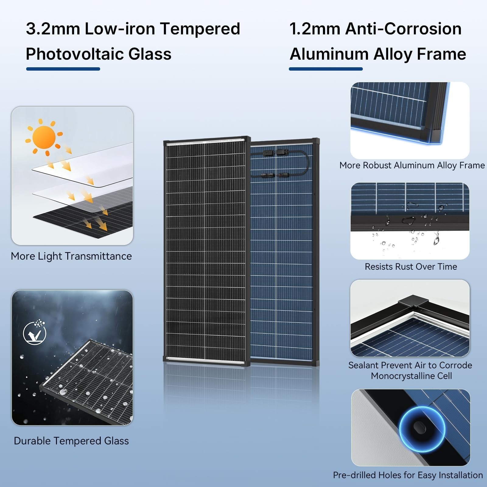 AeternaSol 100W Bifacial Solar Panel Mono N-Type Battery Home Roof RV Off Grid